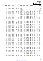 Предварительный просмотр 117 страницы Sony HCD-M90 Service Manual