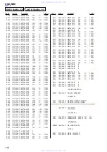 Preview for 118 page of Sony HCD-M90 Service Manual