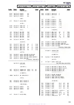 Предварительный просмотр 119 страницы Sony HCD-M90 Service Manual