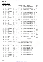 Preview for 120 page of Sony HCD-M90 Service Manual