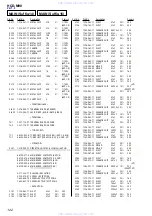 Предварительный просмотр 122 страницы Sony HCD-M90 Service Manual