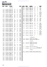 Preview for 124 page of Sony HCD-M90 Service Manual