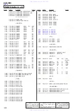 Preview for 126 page of Sony HCD-M90 Service Manual