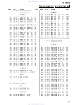 Предварительный просмотр 127 страницы Sony HCD-M90 Service Manual