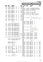 Предварительный просмотр 129 страницы Sony HCD-M90 Service Manual