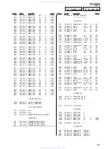 Предварительный просмотр 131 страницы Sony HCD-M90 Service Manual