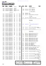 Preview for 132 page of Sony HCD-M90 Service Manual