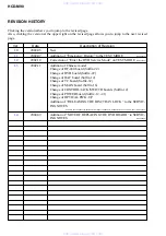 Preview for 134 page of Sony HCD-M90 Service Manual