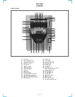 Preview for 5 page of Sony HCD-MC1 Service Manual