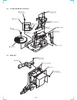 Предварительный просмотр 12 страницы Sony HCD-MC1 Service Manual