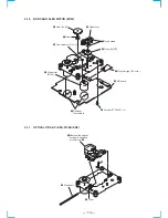 Предварительный просмотр 13 страницы Sony HCD-MC1 Service Manual