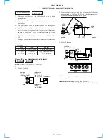 Preview for 21 page of Sony HCD-MC1 Service Manual