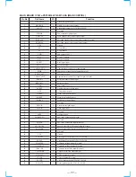 Preview for 53 page of Sony HCD-MC1 Service Manual