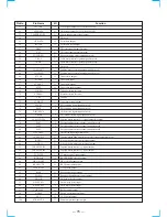 Preview for 54 page of Sony HCD-MC1 Service Manual