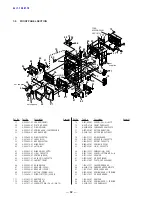 Предварительный просмотр 58 страницы Sony HCD-MC1 Service Manual