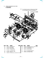 Preview for 64 page of Sony HCD-MC1 Service Manual