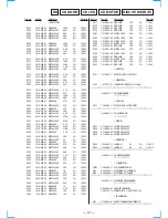 Предварительный просмотр 67 страницы Sony HCD-MC1 Service Manual