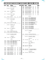 Preview for 68 page of Sony HCD-MC1 Service Manual