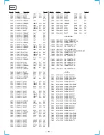 Предварительный просмотр 70 страницы Sony HCD-MC1 Service Manual