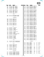 Предварительный просмотр 71 страницы Sony HCD-MC1 Service Manual