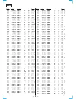 Preview for 72 page of Sony HCD-MC1 Service Manual