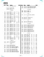 Предварительный просмотр 74 страницы Sony HCD-MC1 Service Manual