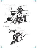 Preview for 12 page of Sony HCD-MC3AV Service Manual