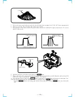 Предварительный просмотр 19 страницы Sony HCD-MC3AV Service Manual