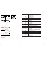 Preview for 50 page of Sony HCD-MC3AV Service Manual