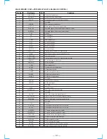 Предварительный просмотр 55 страницы Sony HCD-MC3AV Service Manual