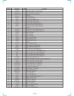 Preview for 56 page of Sony HCD-MC3AV Service Manual