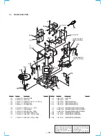 Preview for 62 page of Sony HCD-MC3AV Service Manual