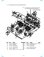 Предварительный просмотр 67 страницы Sony HCD-MC3AV Service Manual