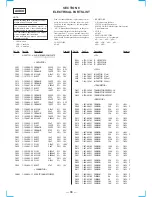 Preview for 68 page of Sony HCD-MC3AV Service Manual