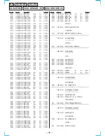 Предварительный просмотр 70 страницы Sony HCD-MC3AV Service Manual