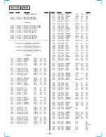 Preview for 72 page of Sony HCD-MC3AV Service Manual