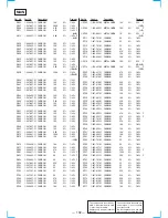 Preview for 76 page of Sony HCD-MC3AV Service Manual