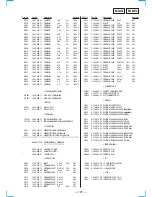 Предварительный просмотр 77 страницы Sony HCD-MC3AV Service Manual