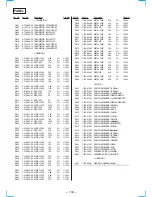 Preview for 78 page of Sony HCD-MC3AV Service Manual