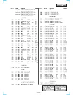 Предварительный просмотр 79 страницы Sony HCD-MC3AV Service Manual