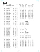 Preview for 80 page of Sony HCD-MC3AV Service Manual