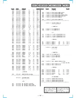 Preview for 81 page of Sony HCD-MC3AV Service Manual