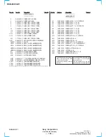 Preview for 82 page of Sony HCD-MC3AV Service Manual