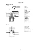 Предварительный просмотр 9 страницы Sony HCD-MD1EX - System Service Manual