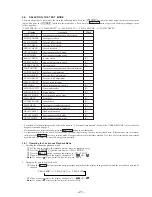 Preview for 21 page of Sony HCD-MD1EX - System Service Manual