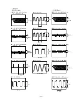 Предварительный просмотр 55 страницы Sony HCD-MD1EX - System Service Manual