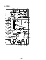 Предварительный просмотр 60 страницы Sony HCD-MD1EX - System Service Manual