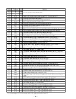 Preview for 66 page of Sony HCD-MD1EX - System Service Manual