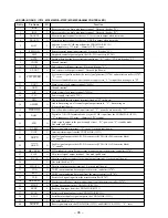 Preview for 68 page of Sony HCD-MD1EX - System Service Manual