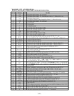 Preview for 71 page of Sony HCD-MD1EX - System Service Manual